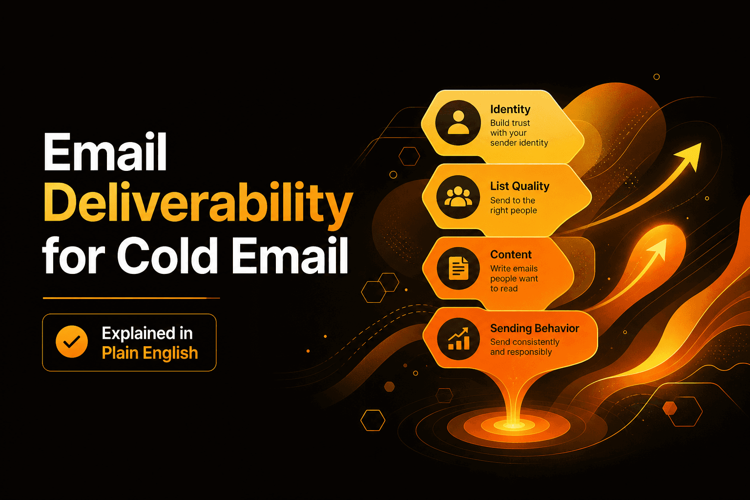 Email Deliverability for Cold Email Explained in Plain English