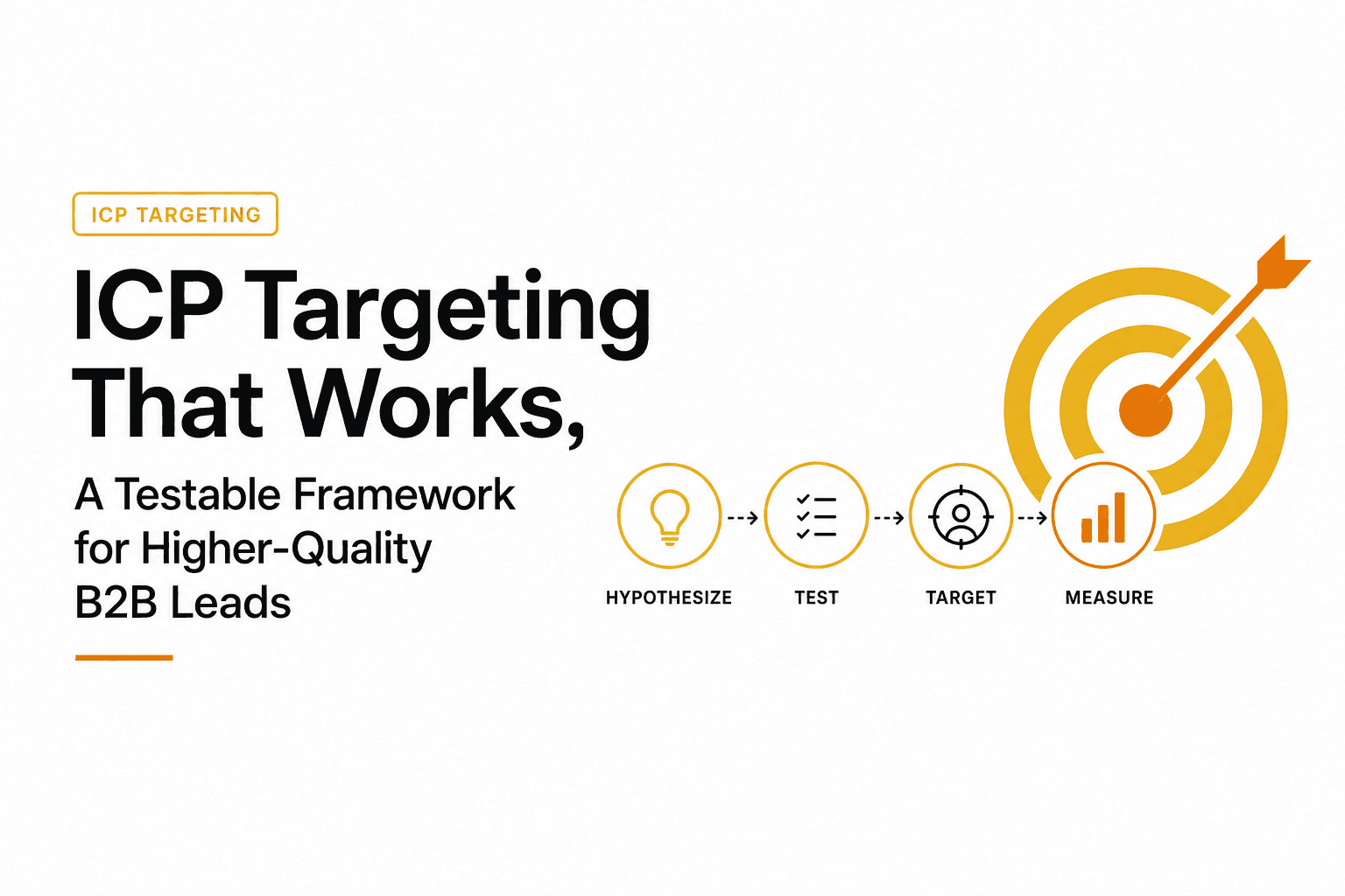 ICP Targeting That Works, A Testable Framework for Higher-Quality B2B Leads